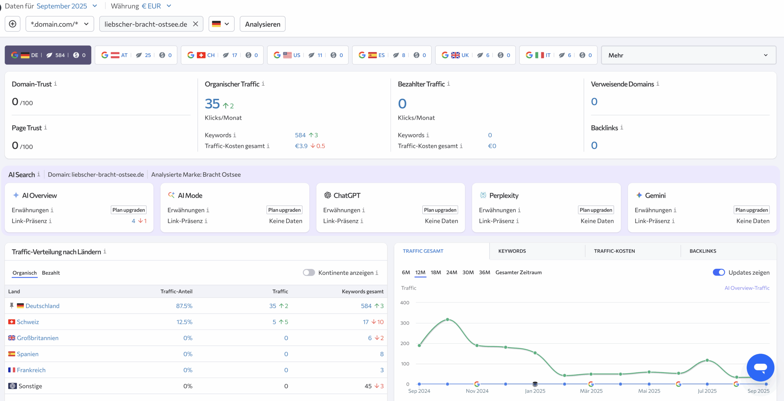Bildschirmfoto 2025 10 01 um 14.29.08 scaled